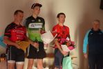 podium cat4